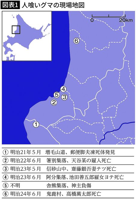 【図表1】人喰いグマの現場地図