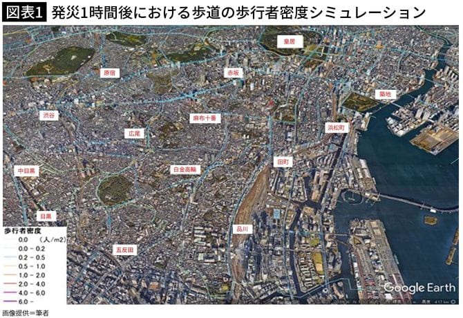【図表1】発災1時間後における歩道の歩行者密度シミュレーション