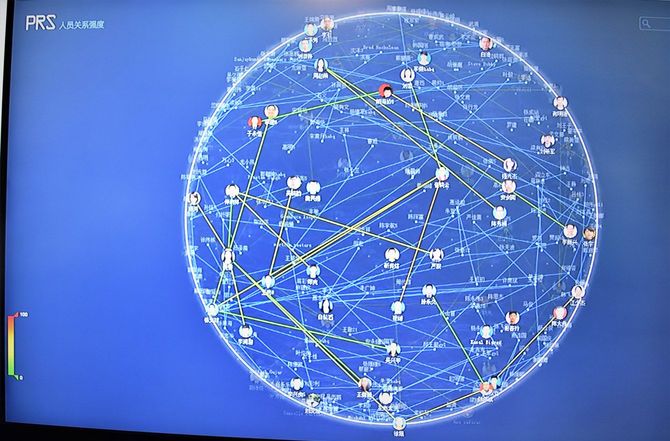 ビッグデータを使った人間関係の分析実験