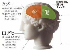 岐阜県民――他人のことには知らん顔だが、身内にはとってもあたたかい