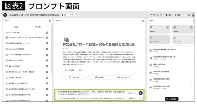 【図表2】プロンプト画面