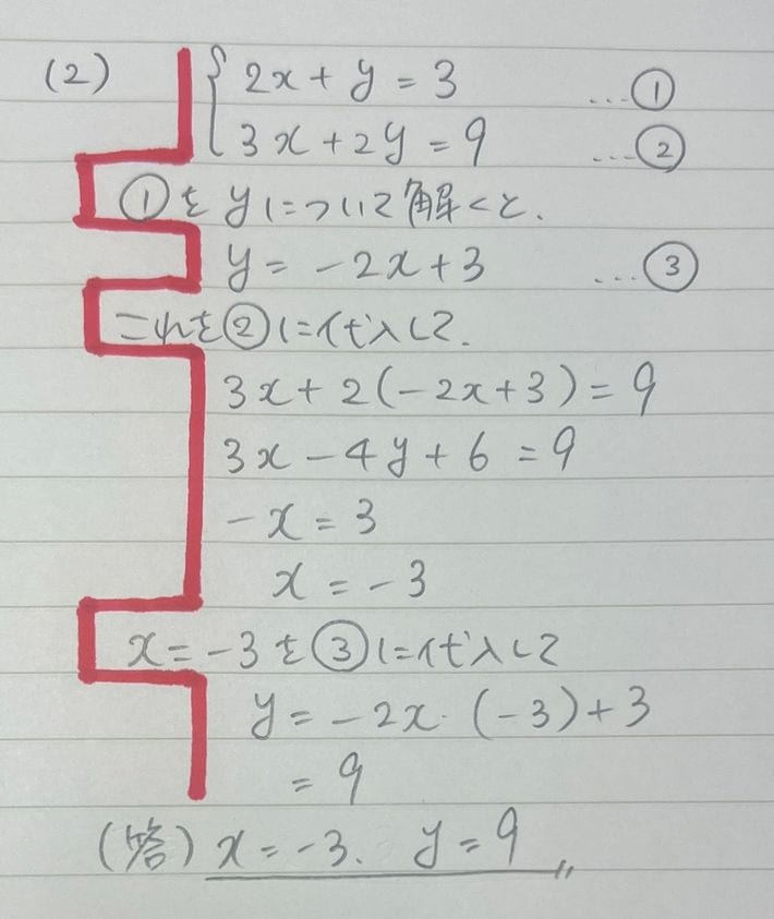 【写真2】説明と数式が交互のときは境目を明確にする（筆者再現）