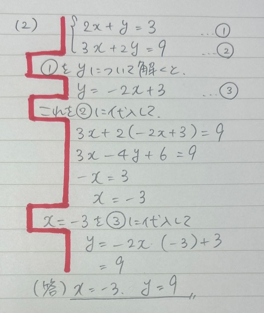 【写真2】説明と数式が交互のときは境目を明確にする（筆者再現）