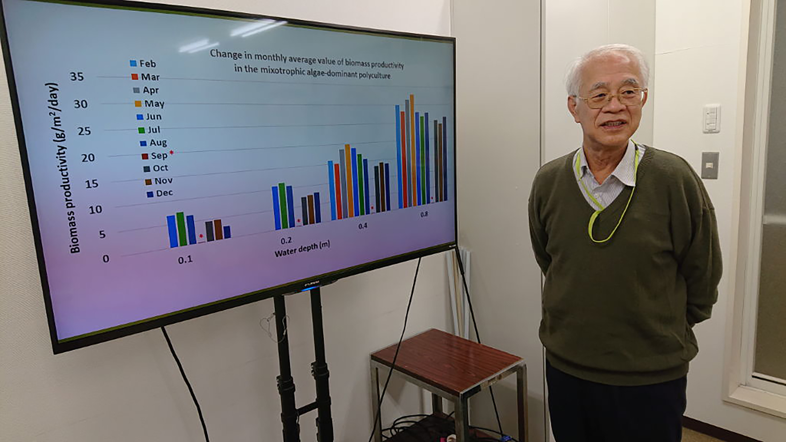 日本を産油国にする｣と宣言して顰蹙を買った藻類バイオマスエネルギーが､再び注目される3つの理由 下水を浄化したうえに燃料になる | PRESIDENT  Online（プレジデントオンライン）