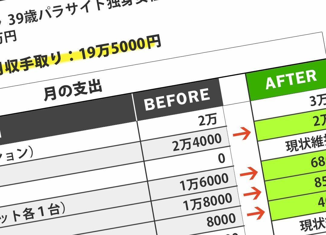 実家住まいでも"貯金がない人"の散財習慣 39歳パラサイト娘に大甘な親の"罪"