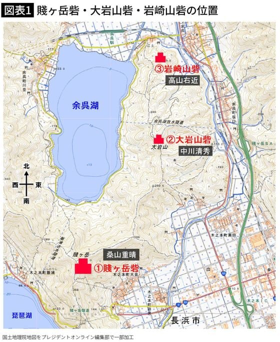 【図表1】賤ヶ岳砦・大岩山砦・岩崎山砦の位置