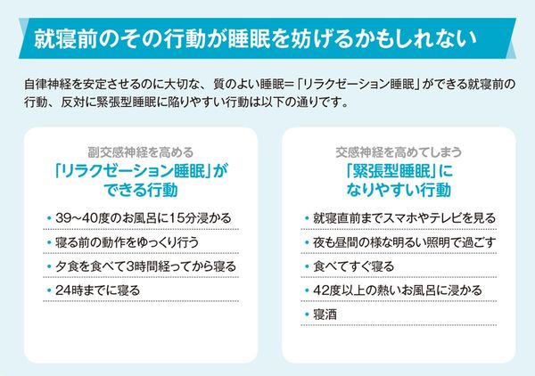 就寝前のその行動が睡眠を妨げるかもしれない