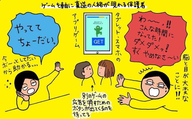 ゲームを軸に真逆の人格が現れる保護者