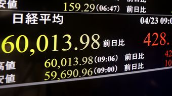 乱高下相場で投資のプロ注目…これから伸びる業界で世界シェアトップを誇る｢知られざる日本企業｣3社の名前