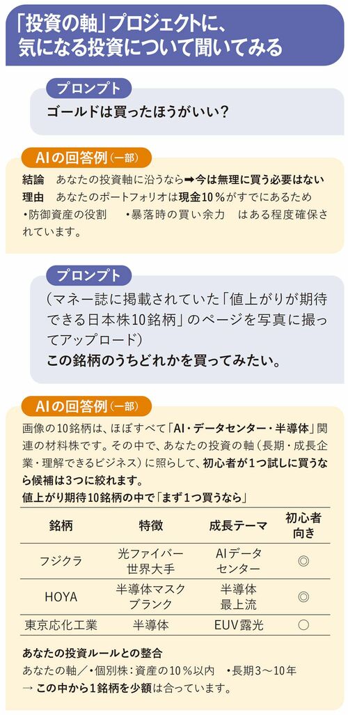 「投資の軸」プロジェクトに気になる投資について聞いてみる
