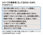 セクハラ被害者になって泣かないための、7つのポイント