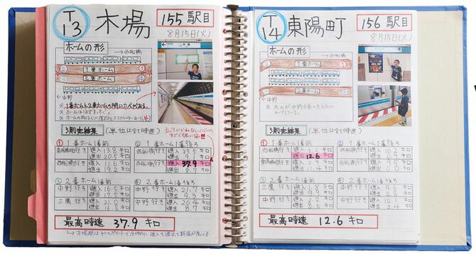 「全国小学生作品コンクール」で4年連続入賞。写真は第35回で受賞した研究リポート「東京メトロ 9路線157駅『どの駅のホームの風が最強か⁈』 全部調べてみた‼」。地下鉄のホームに吹く風に違いがあることに疑問をもち、157駅のホームで風速を測定・検証実験。木場駅の風が特に強く、お気に入りのページだという。