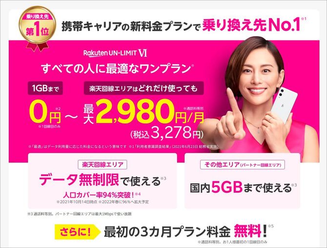 2021年12月13日現在の楽天モバイルトップページ