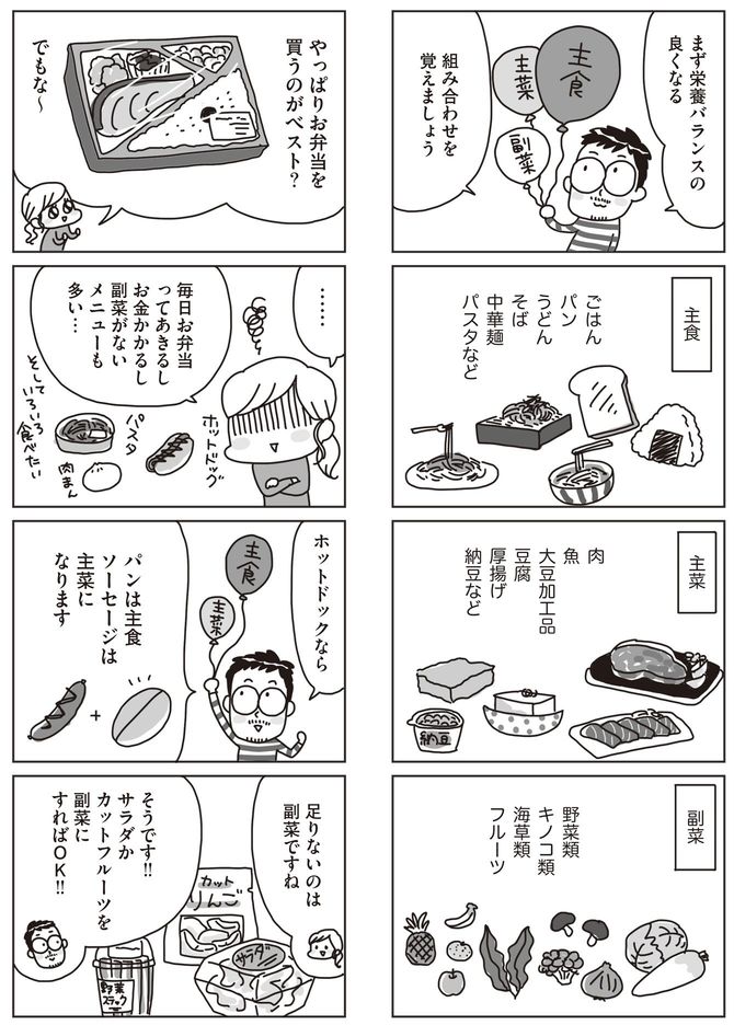 【漫画】アベナオミ・白央篤司『料理は妻の仕事ですか？』（KADOKAWA）