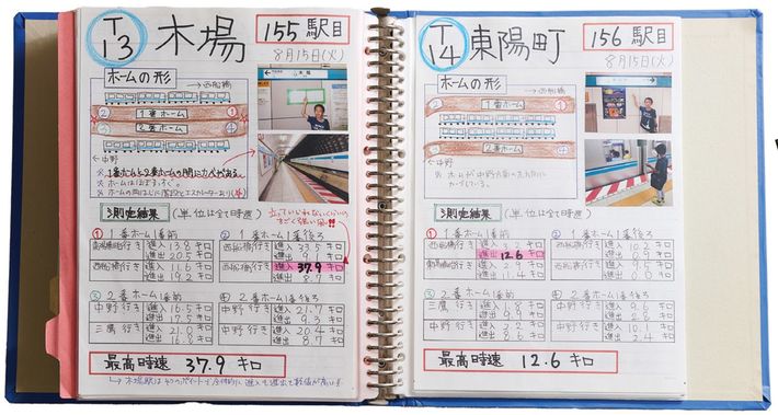 「全国小学生作品コンクール」で4年連続入賞。写真は第35回で受賞した研究リポート「東京メトロ　9路線157駅『どの駅のホームの風が最強か⁈』 全部調べてみた‼」。地下鉄のホームに吹く風に違いがあることに疑問をもち、157駅のホームで風速を測定・検証実験。