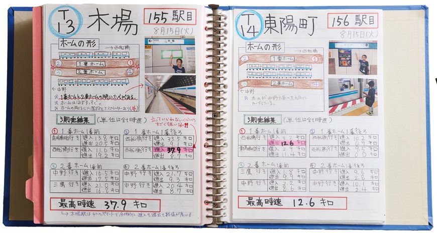 「全国小学生作品コンクール」で4年連続入賞。写真は第35回で受賞した研究リポート「東京メトロ　9路線157駅『どの駅のホームの風が最強か⁈』 全部調べてみた‼」。地下鉄のホームに吹く風に違いがあることに疑問をもち、157駅のホームで風速を測定・検証実験。木場駅の風が特に強く、お気に入りのページだという。