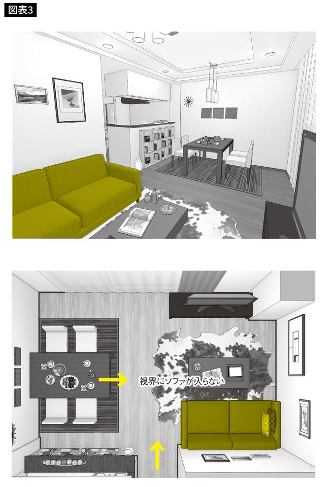 出典=『狭い部屋でも快適に暮らすための家具配置のルール』より
