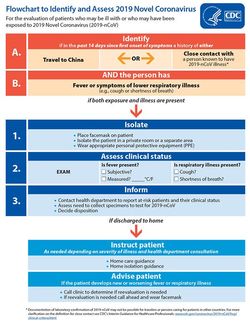 インフルエンザに似た症状を示した患者に対しても、新型コロナ検査を開始する」と発表したCDCのウェブページより