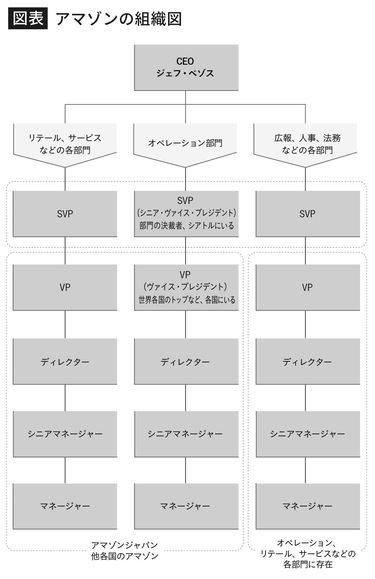 日本Amazon出品のための言語ローカライズと顧客対応体制の重要性