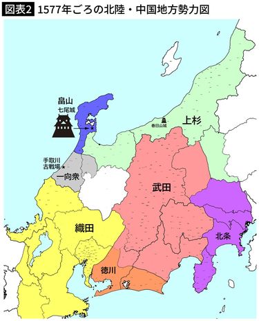 北陸を制し勢いに乗る上杉謙信、逃げる織田軍は川に飛び込み溺死…謙信最強伝説を生んだ｢手取川の戦い｣ 上杉謙信が天下の堅城｢七尾城｣を落としたのは死の前年だった  (2ページ目) | PRESIDENT Online（プレジデントオンライン）