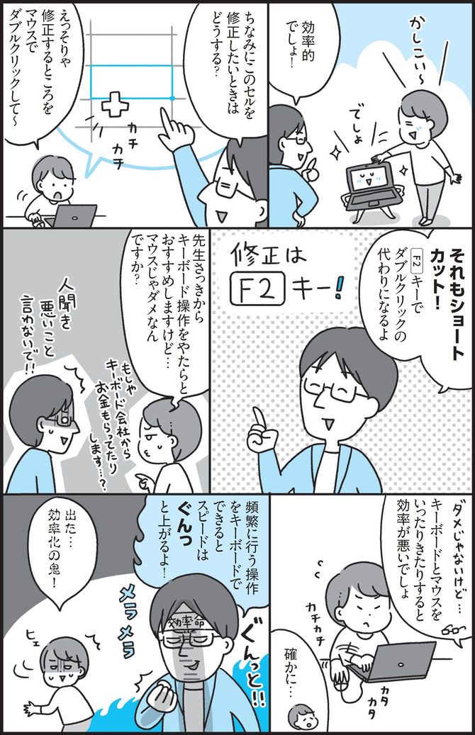 マウスで操作するのは効率が悪すぎる