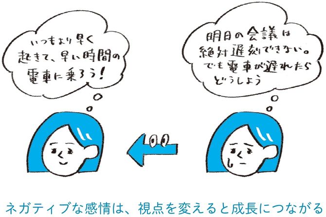 ネガティブな感情は、視点を変えると成長につながる