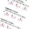 足踏みしながら両手を使うだけ…脳内科医が｢脳のヨボヨボ化｣を遠ざけるという"最強のながら動作"
