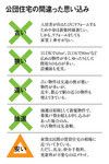 公団住宅の間違った思い込み