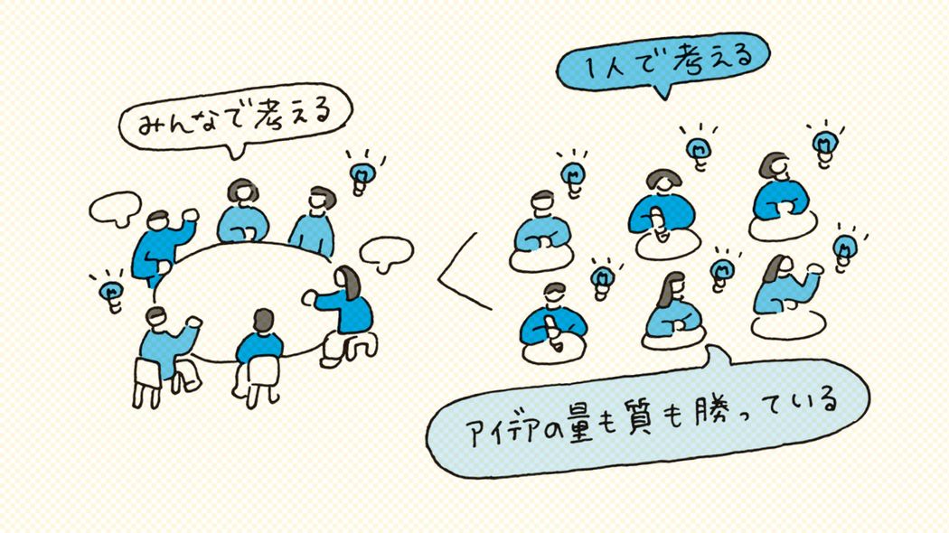 定番の｢みんなでアイデア出し｣は最悪…大勢のブレストより質･量とも上回ると研究で実証された"発想法"
