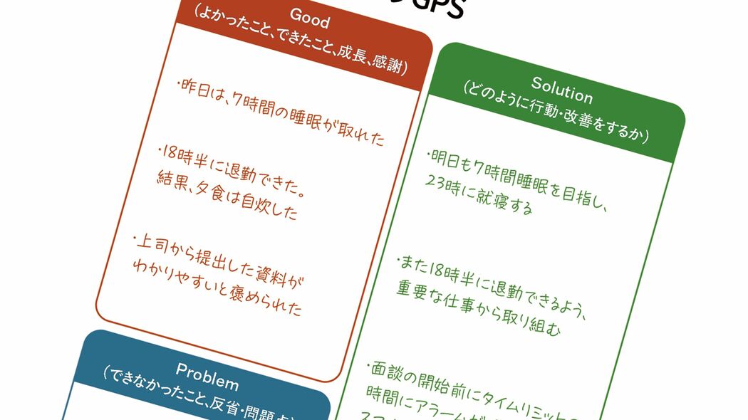 だから865人中8割は行動できなかった…｢英語を勉強する｣を必ず行動に落とし込むための"言い換え5選"