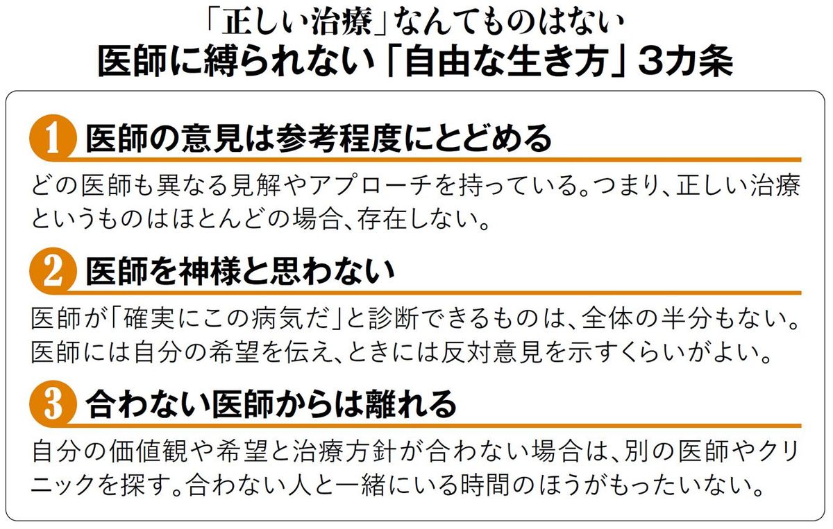 【図表】「正しい治療」なんてものはない医師に縛られない「自由な生き方」3カ条