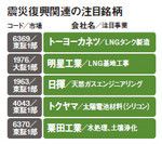 震災復興関連の注目銘柄
