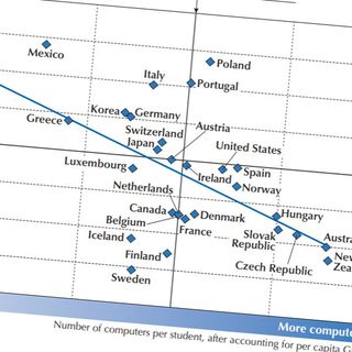 脳科学者が警告 学校の一人一台端末導入で 日本の子どもはバカになる 勉強にictを使うのは逆効果 President Online プレジデントオンライン