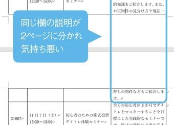 なぜ"ワード図表"は思い通りにならないか