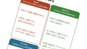 だから865人中8割は行動できなかった…｢英語を勉強する｣を必ず行動に落とし込むための"言い換え5選"