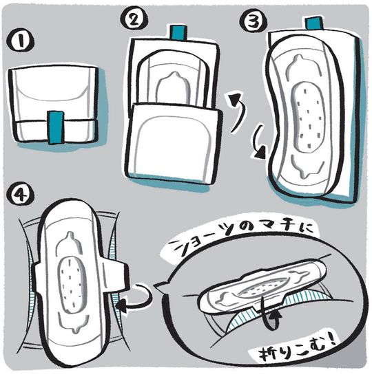 紙ナプキンの使い方