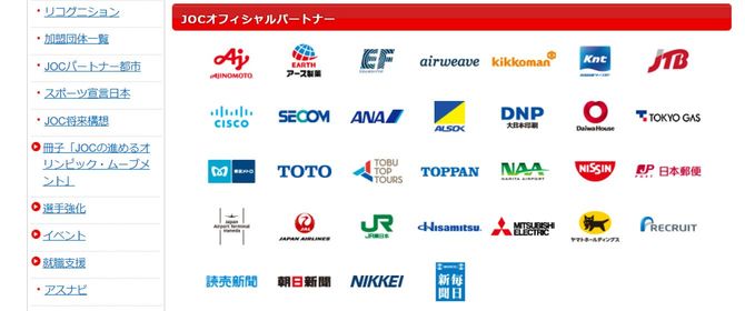 画像＝日本オリンピック委員会（JOC）公式サイトより
