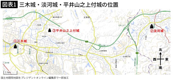 【図表1】三木城・淡河城・平井山之上付城の位置