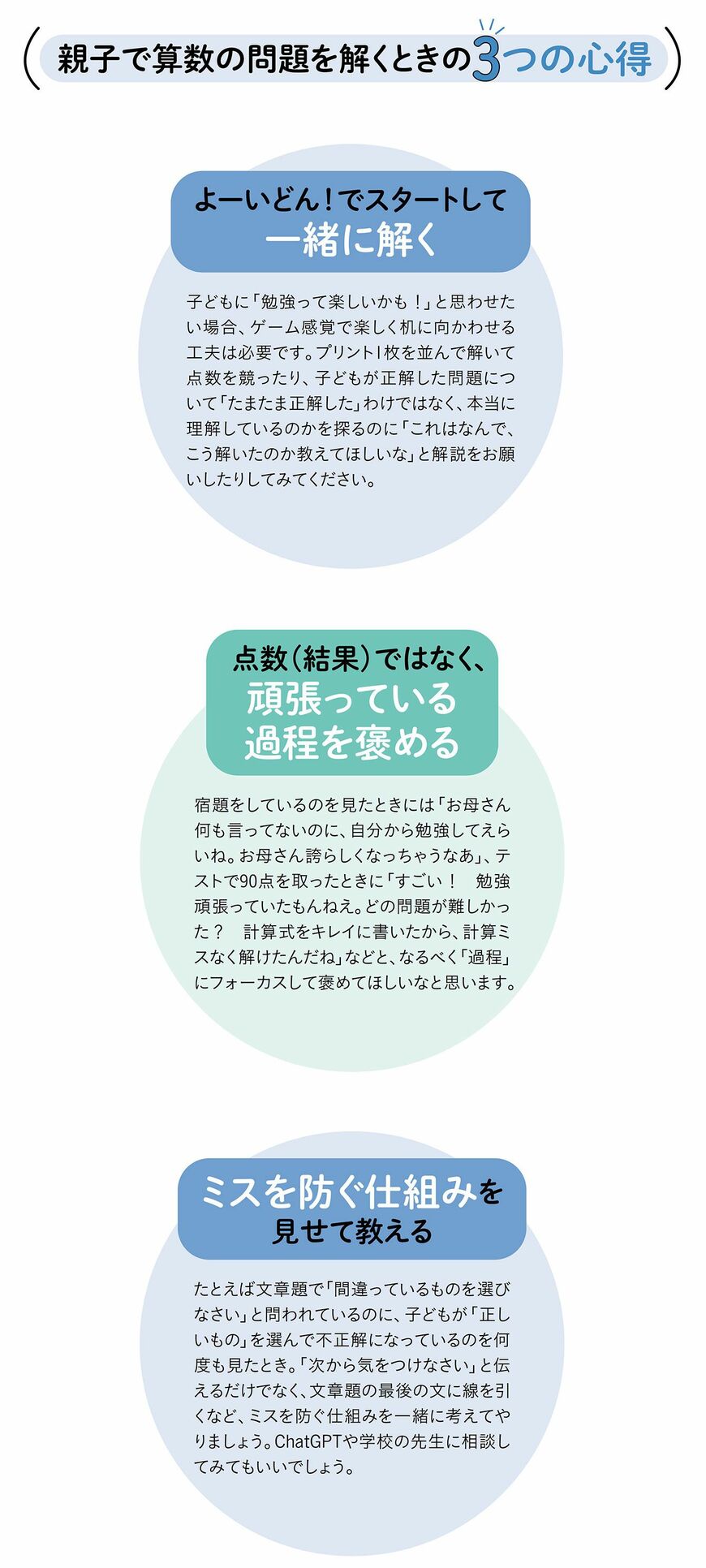 【図表】親子で算数の問題を解くときの3つの心得