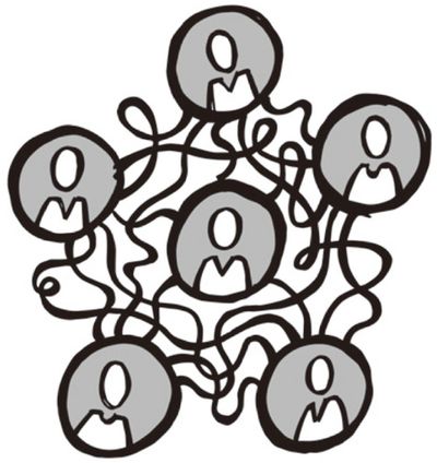 スパゲッティ型の対話のイメージ図