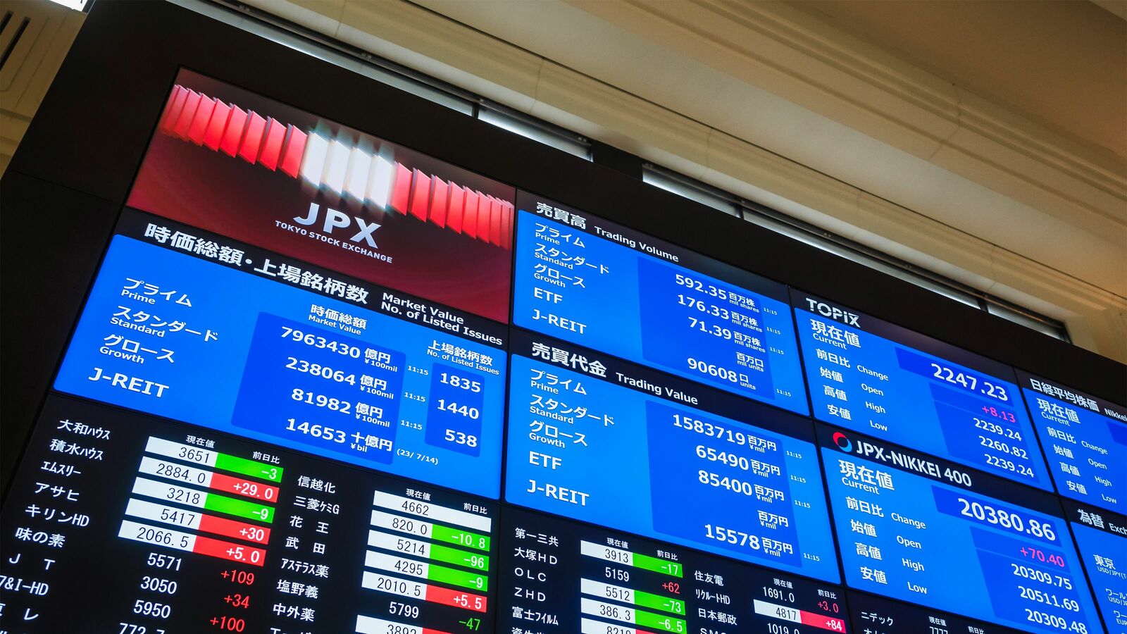 ｢オルカン｣｢S&P500｣は絶対におすすめしない…森永卓郎さん｢いますぐ新NISAをやめなさい｣と語った真意 投資をしても"幸せな老後"は手に入らない