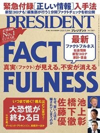 ファクトフルネス