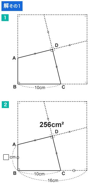 ○×○＝256が解ける子解けない子の差 4つの解法をすぐ思いつくか？ (4