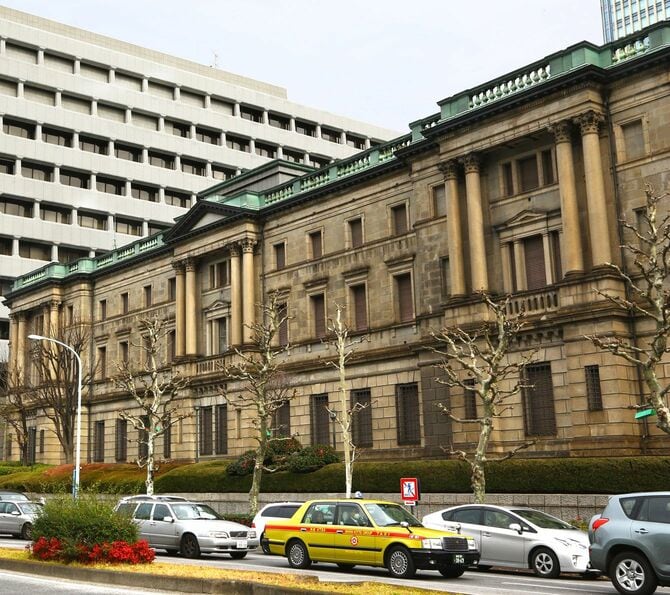 日銀本店