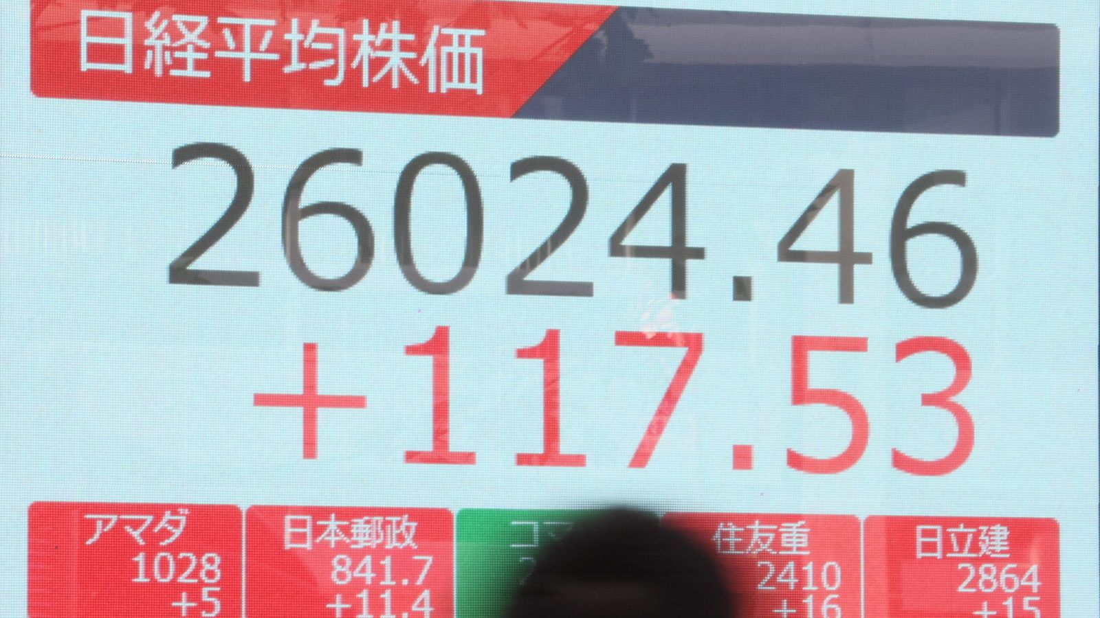 「相場予想は時間の無駄だ」レジェンド投資家が“儲かる話”に耳を貸さないワケ 勝てる投資家は周りに流されない