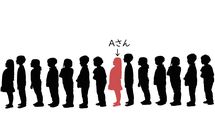 小3算数｢1列14人でAの前に7人｡後ろに何人?｣大人にはわからない3年生の7割が誤答する理由【算数問題3選】