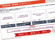 提案書は「3色以内」にしぼって統一感を