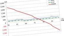 一生安泰のはずが｢話が違うだろッ｣…母の年金と父の遺産を"握る"57歳ひきこもり男性が｢預金ゼロ｣になる年齢
