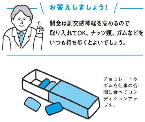 『なんとなくだるい、疲れやすいを解消する! 自律神経について小林弘幸先生に聞いてみた』(Gakken)P58