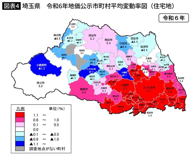 埼玉県　令和6年地価公示市町村平均変動率図（住宅地）